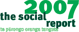 The social report 2005, te purongo oranga tangata. 