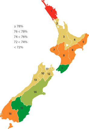 This image is a visual representation of the data for this indicator. See the table below this image for the information.