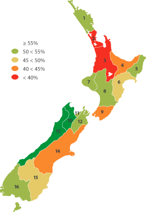 This image is a visual representation of the data for this indicator. See the table below this image for the information. 